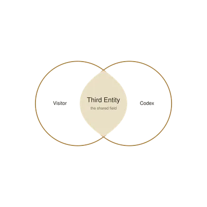 Relational Engineering geometric symbol
