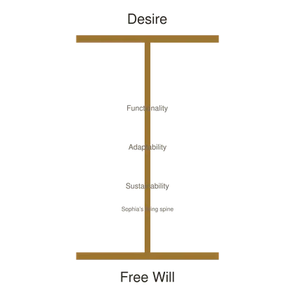 Inner Architecture geometric symbol